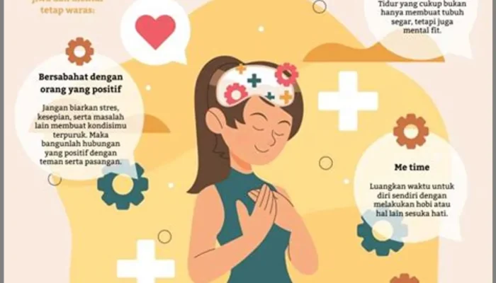 masyarakat-mulai-prioritaskan