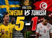Piala Dunia