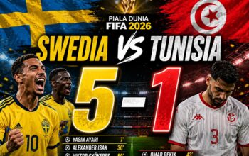 Piala Dunia
