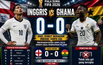 Piala Dunia