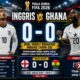 Piala Dunia
