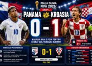 Hasil Piala Dunia: Kroasia Menang Tipis 1-0 atas Panama, Gol Ante Budimir Jadi Penentu