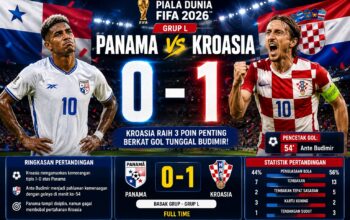 Piala Dunia