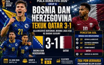 Piala DUnia
