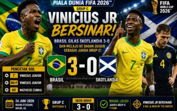 Piala Dunia