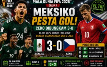 Piala Dunia