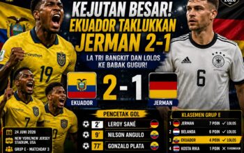 Piala Dunia