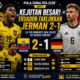 Piala Dunia