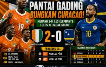 Piala Dunia