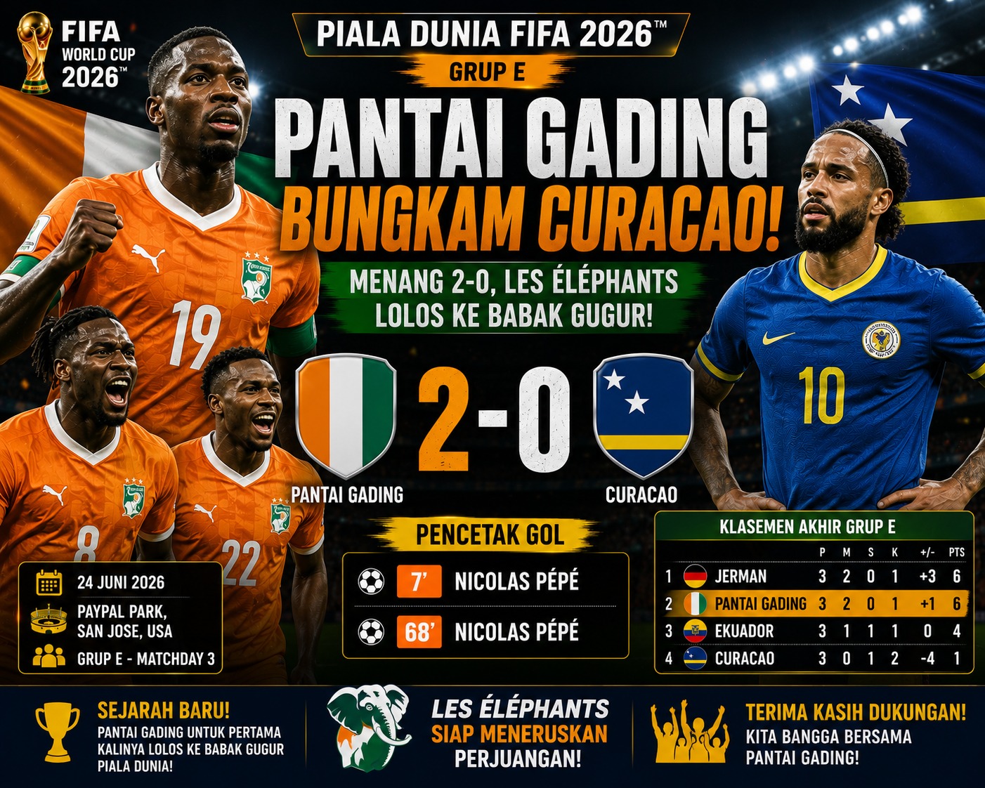 Piala Dunia