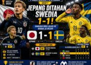 Jepang Ditahan Swedia 1-1, Samurai Biru Lolos ke Babak 32 Besar Piala Dunia 2026
