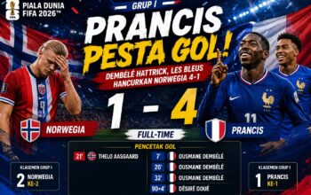 Piala Dunia