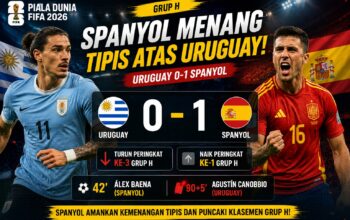 Piala Dunia