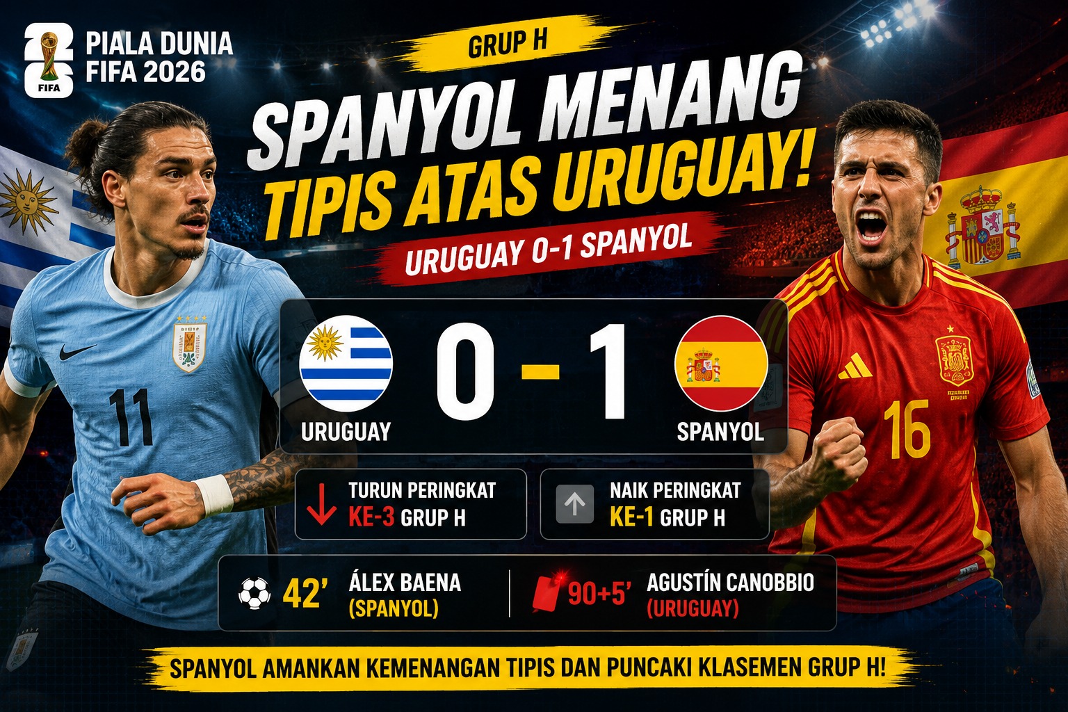 Piala Dunia