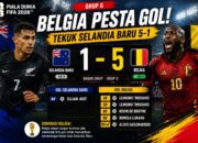 Belgia Berpesta Gol! Hancurkan Selandia Baru 5-1, Leandro Trossard Cetak Brace