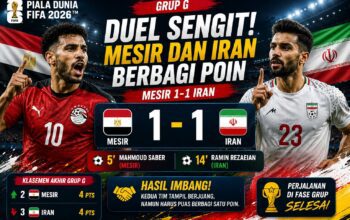 Piala Dunia