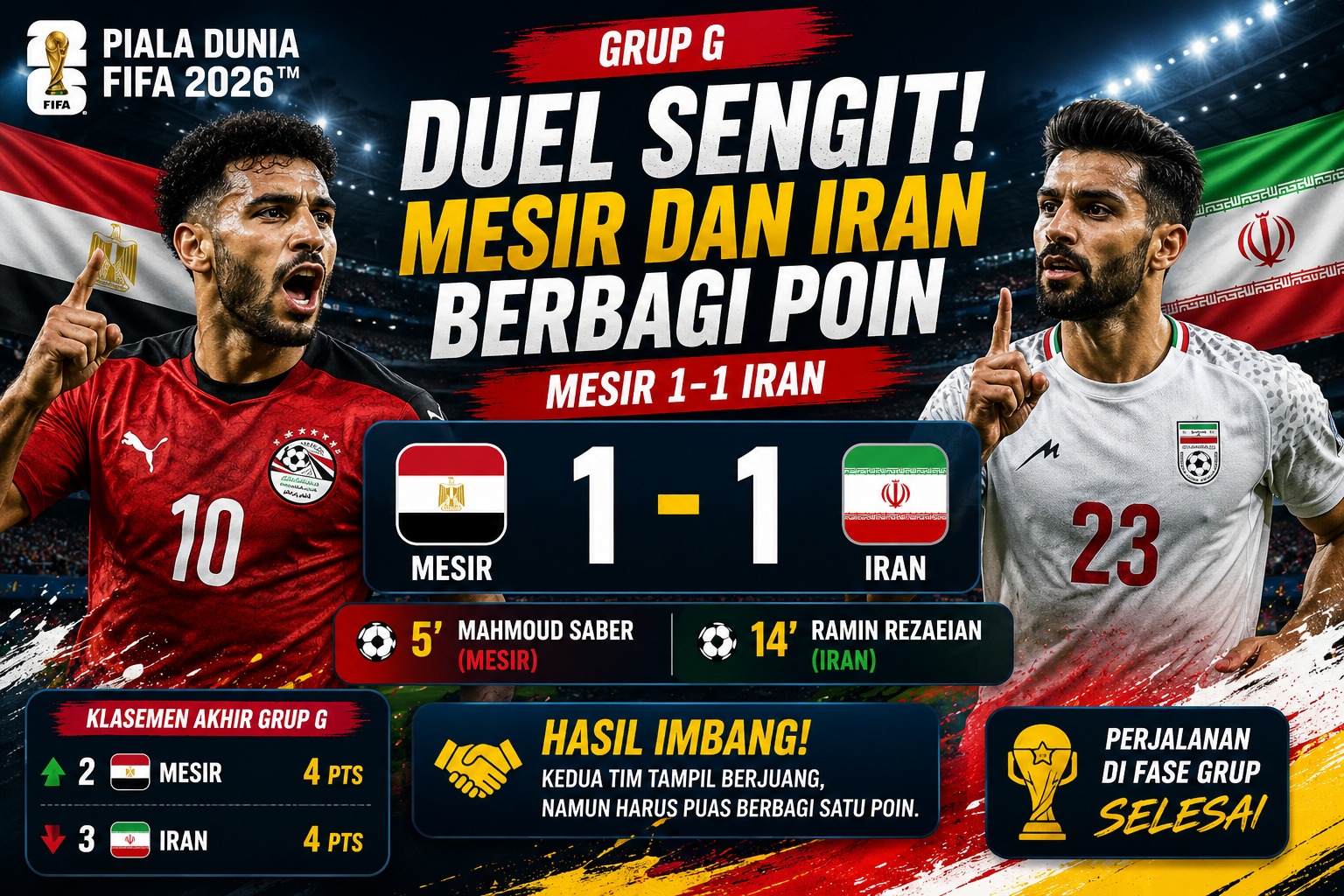 Piala Dunia
