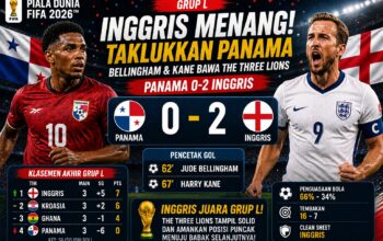 inggris