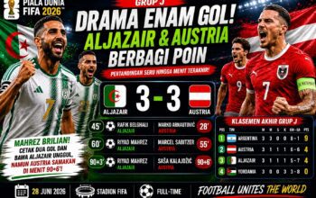 Piala Dunia