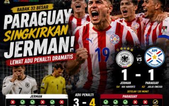 Piala Dunia