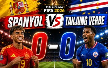 Piala Dunia