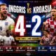 Piala Dunia