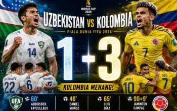 Piala Dunia