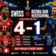 Piala Dunia
