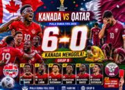 Hasil Piala Dunia 2026: Kanada Menggila, Bantai Qatar 6-0 dalam Pesta Gol Grup B