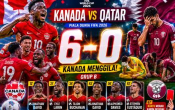 Piala Dunia
