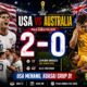 Piala Dunia