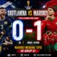 Piala Dunia