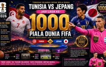 Tunisia vs Jepang