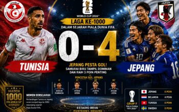 Piala Dunia