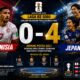 Piala Dunia