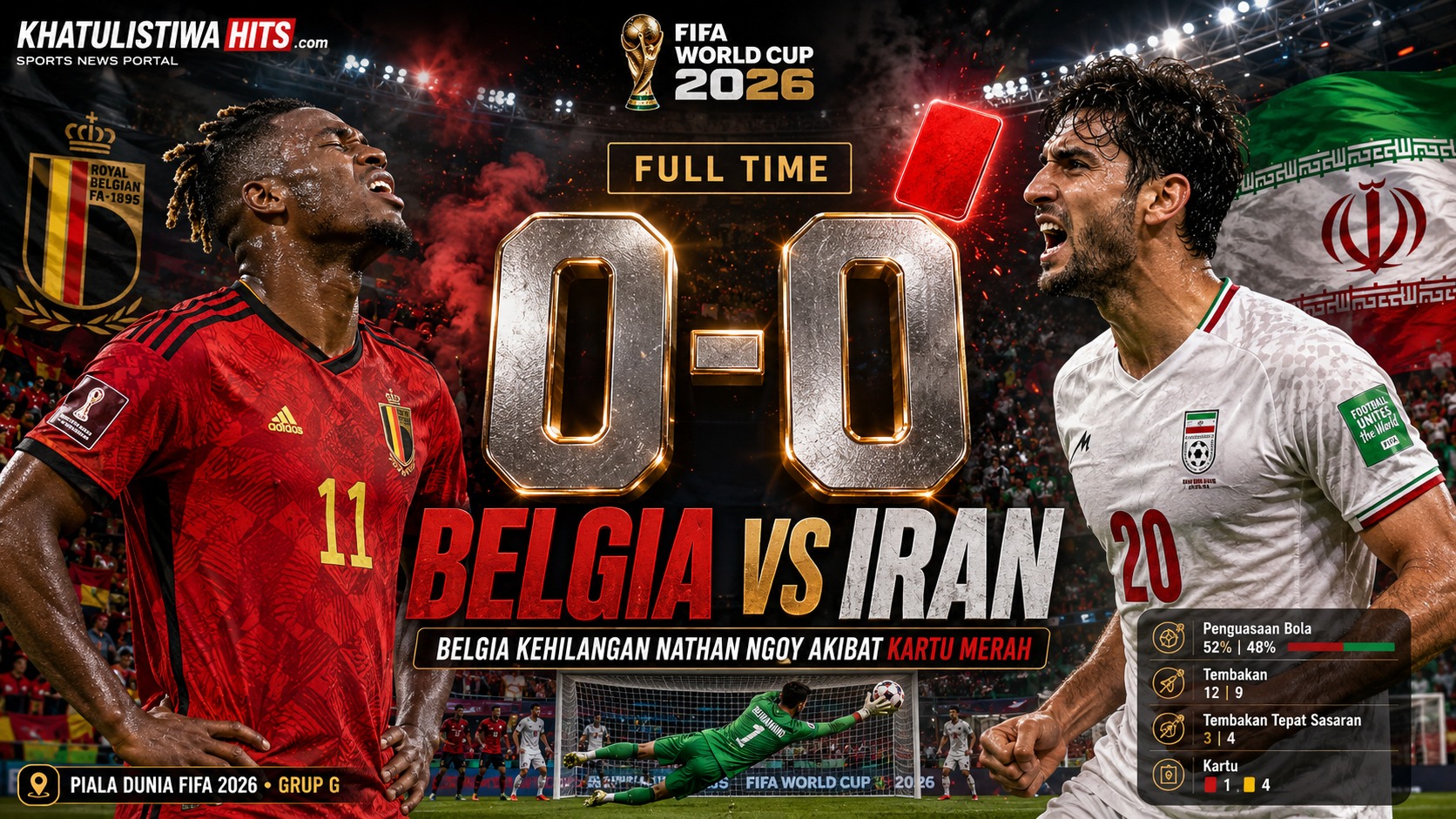 Piala Dunia
