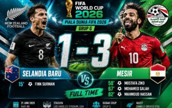 Piala Dunia