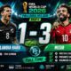 Piala Dunia