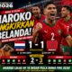 Piala Dunia