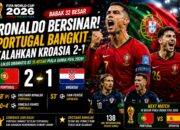 Hasil Piala Dunia: Portugal vs Kroasia 2-1: Ronaldo Cetak Gol, Gonçalo Ramos Jadi Pahlawan, Portugal Lolos ke 16 Besar