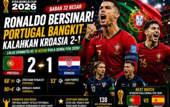 Piala DUnia