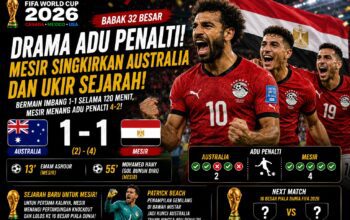 Piala Dunia