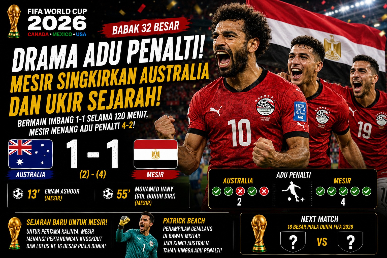 Piala Dunia