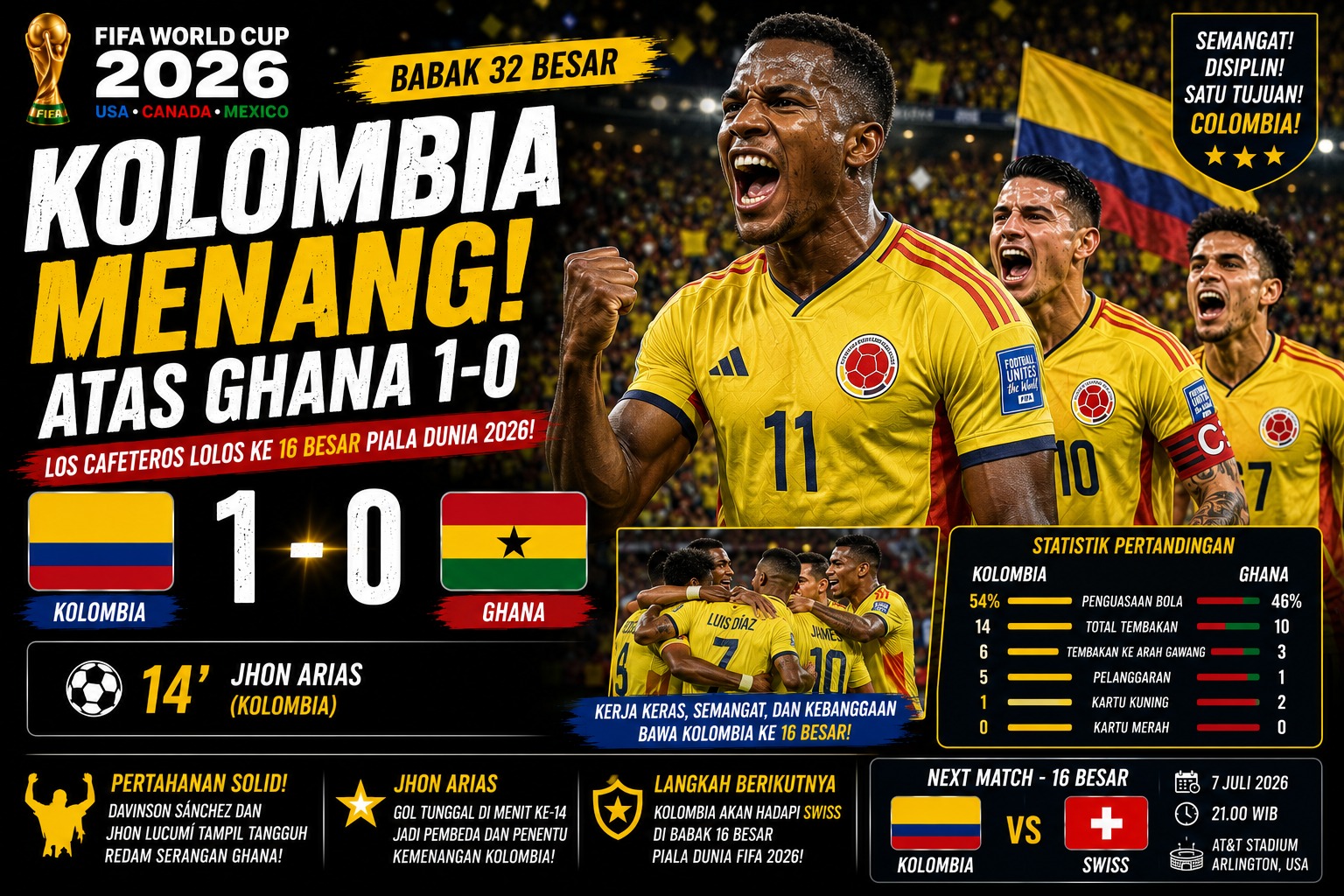 Piala Dunia