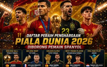 Piala Dunia