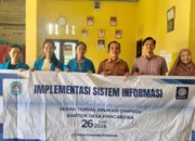 Pelayanan Publik